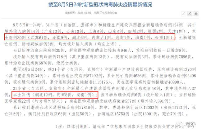 湖北新增10例本土无症状/湖北新增确诊1例无症状 湖北新增10例本土无症状/湖北新增确诊1例无症状