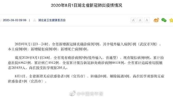 湖北新增10例本土无症状/湖北新增确诊1例无症状 湖北新增10例本土无症状/湖北新增确诊1例无症状