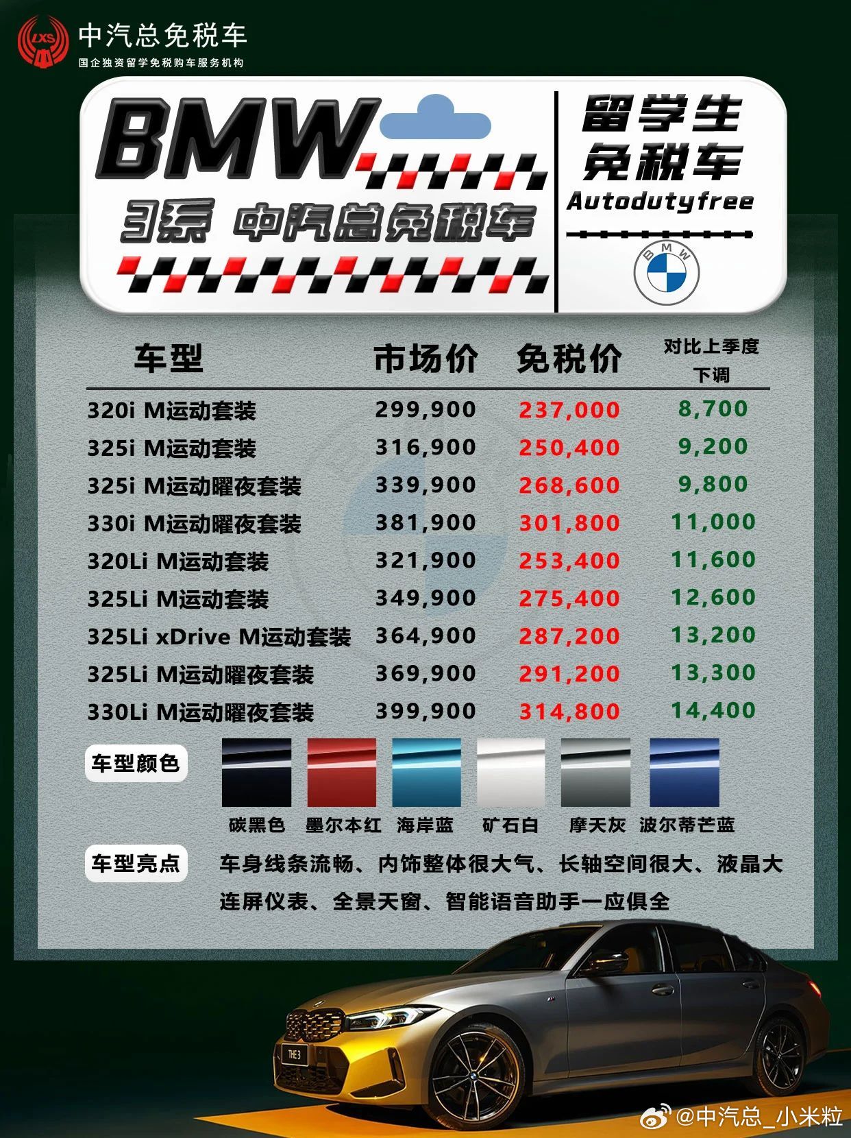 宝马多钱最低/宝马最低要多少钱 宝马多钱最低/宝马最低要多少钱