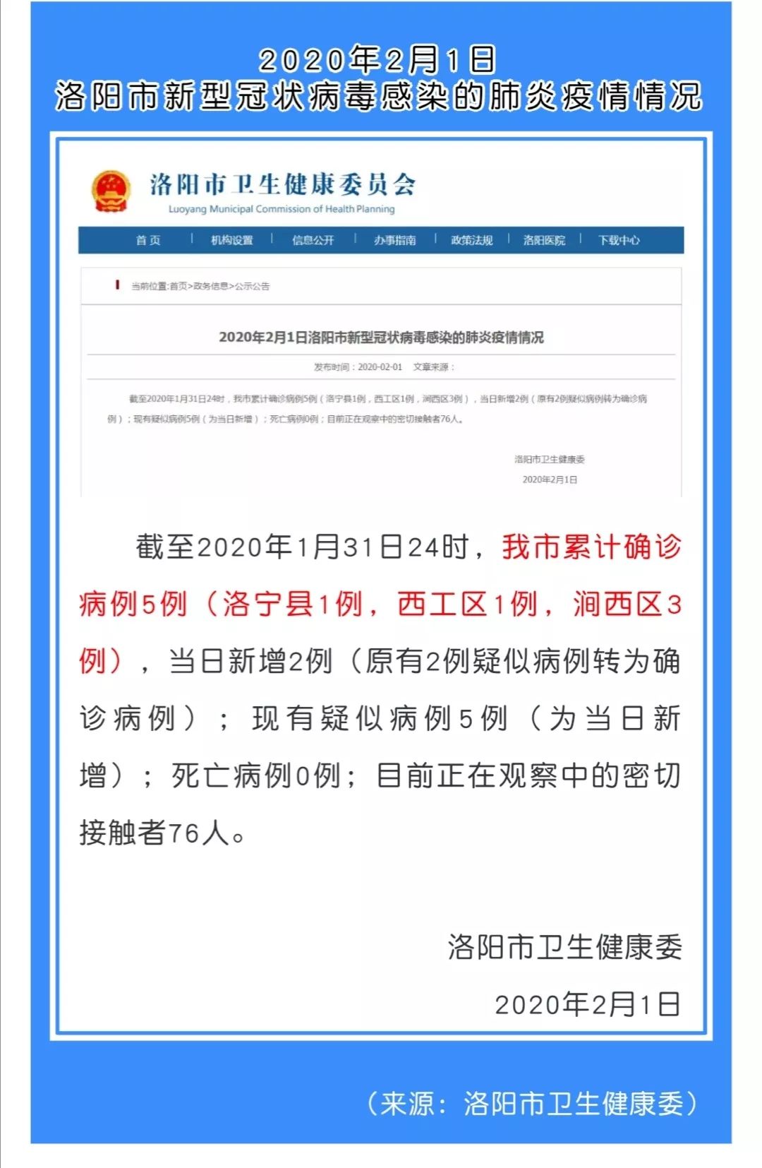 洛阳疫情最新进展(洛阳疫情最新报告) 洛阳疫情最新进展(洛阳疫情最新报告)