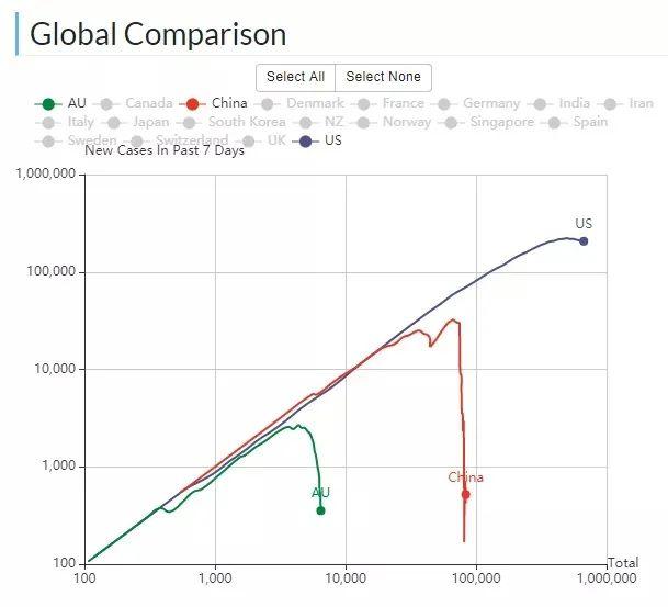 辽宁疫情封城与解封的时间线回顾 辽宁疫情封城与解封的时间线回顾