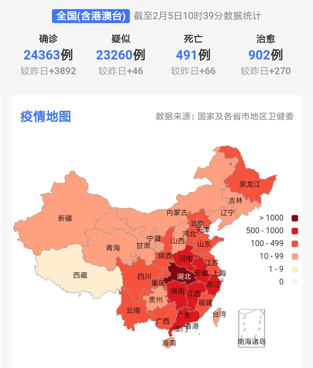 全国最新疫情今日新增确诊病例持续监测,防控措施仍需坚持 全国最新疫情今日新增确诊病例持续监测,防控措施仍需坚持