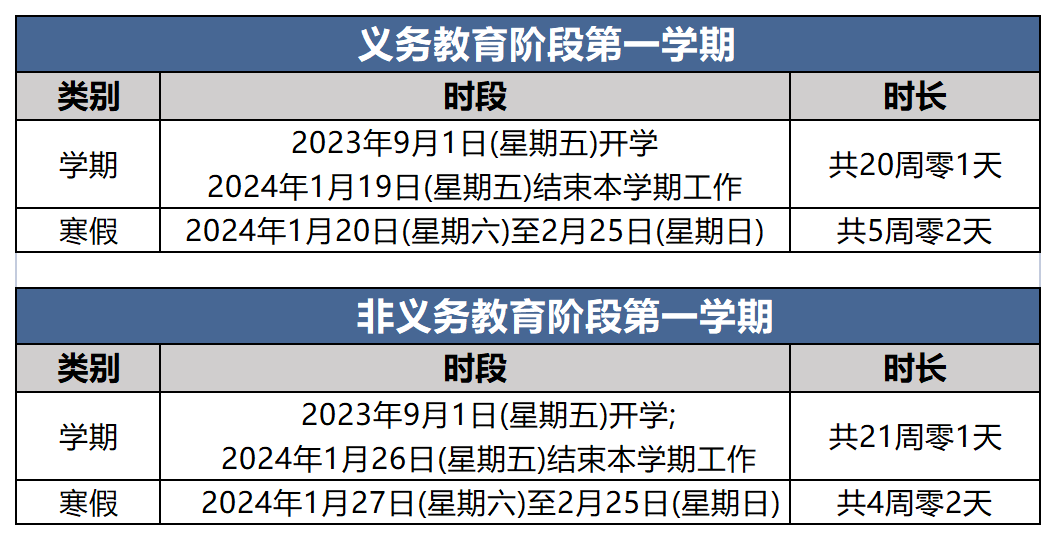上海累计确诊背后的抗疫叙事,一座超大城市的 resilience 与挑战 上海累计确诊背后的抗疫叙事,一座超大城市的 resilience 与挑战