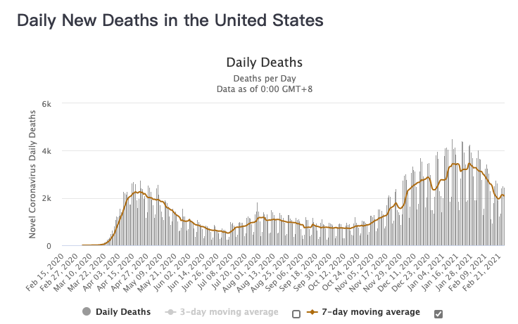 全球新冠肺炎总人数:全球新冠肺炎人数统计 全球新冠肺炎总人数:全球新冠肺炎人数统计