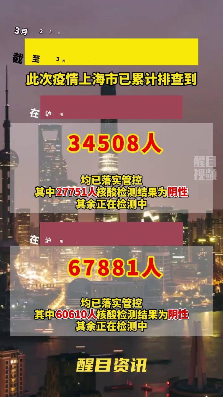 【上海疫情防控现状,上海防控形势】 【上海疫情防控现状,上海防控形势】