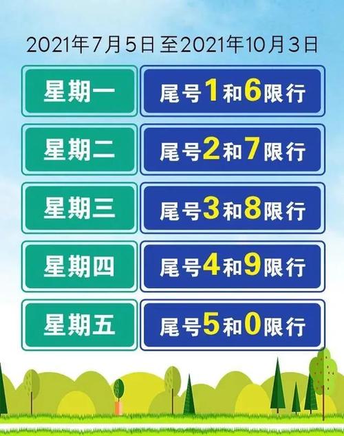 北京限号2021年3月最新限号通知,出行必读指南 北京限号2021年3月最新限号通知,出行必读指南