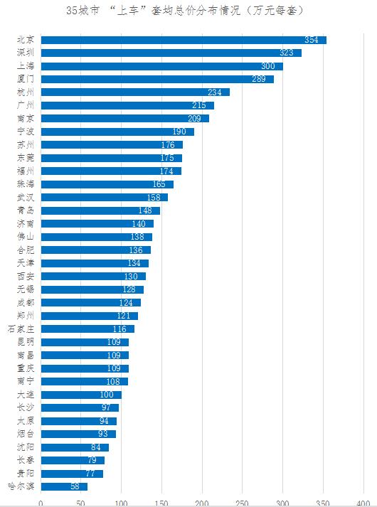 从无锡疫情防控第136号通告图片看精准防控的无锡温度 从无锡疫情防控第136号通告图片看精准防控的无锡温度