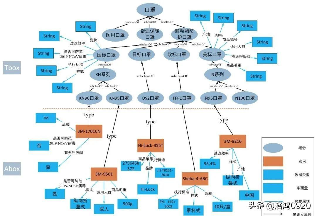 新型冠状病毒地图分布,全球疫情态势的可视化追踪 新型冠状病毒地图分布,全球疫情态势的可视化追踪