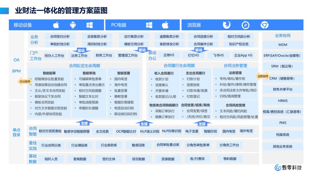 【苏州省低风险区都有哪里/苏州省低风险区都有哪里呢】 【苏州省低风险区都有哪里/苏州省低风险区都有哪里呢】