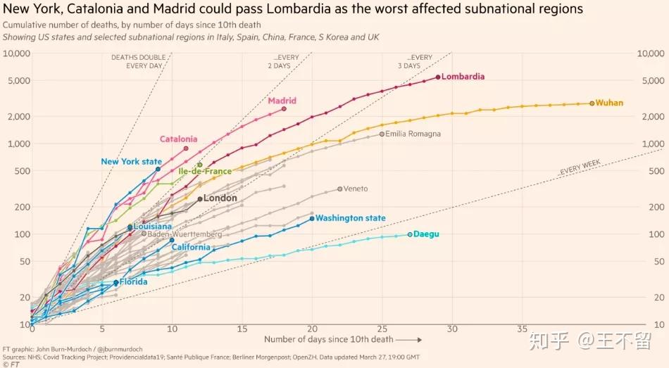 上海每月死亡人数,数据背后的城市生命轨迹 上海每月死亡人数,数据背后的城市生命轨迹