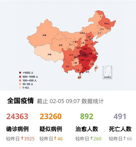 中国此轮疫情/中圄疫情 中国此轮疫情/中圄疫情
