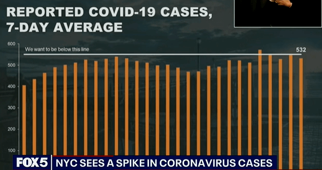 美国新冠确诊突破1142万,疫情失控背后的警示与反思 美国新冠确诊突破1142万,疫情失控背后的警示与反思