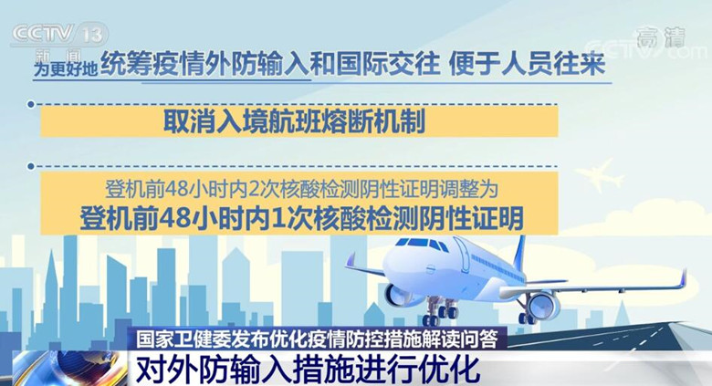 延庆疫情最新消息,防控措施持续优化,市民生活平稳有序 延庆疫情最新消息,防控措施持续优化,市民生活平稳有序