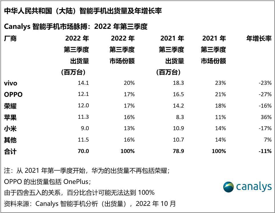 奥迪q3新款价格2023款落地价/最新款奥迪q3落地价 奥迪q3新款价格2023款落地价/最新款奥迪q3落地价