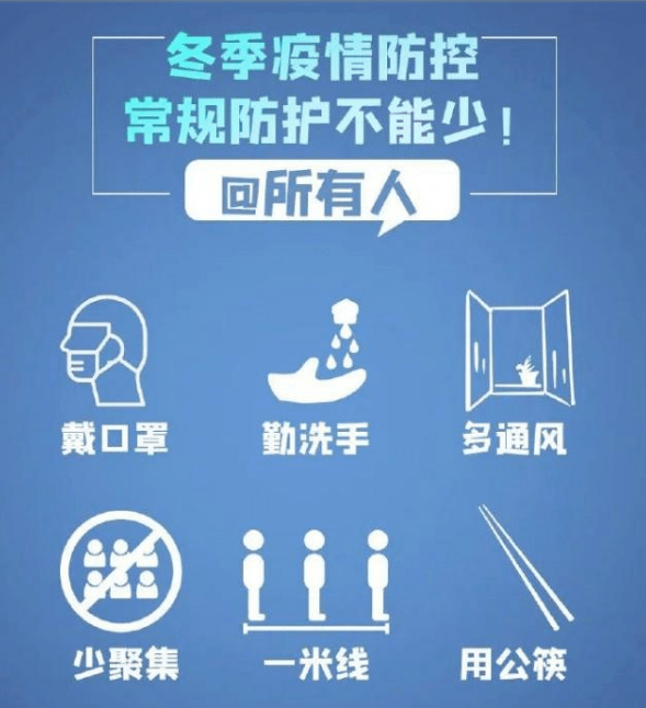 廊坊疫情具体位置解析,重点区域与防控措施 廊坊疫情具体位置解析,重点区域与防控措施
