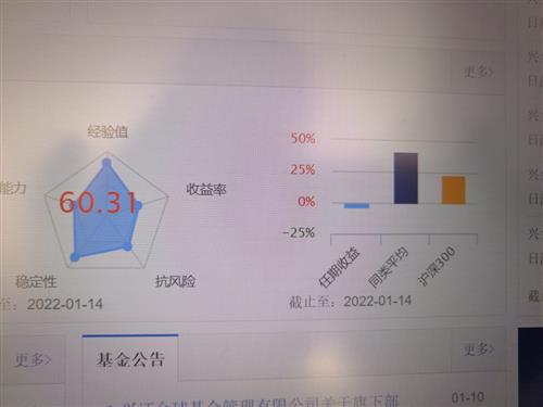 基金业绩评价需要考虑的因素不包括什么? 基金业绩评价需要考虑的因素不包括什么?