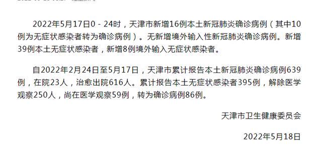 天津昨日新增19例本土确诊病例/天津昨日新增32例本土确诊 天津昨日新增19例本土确诊病例/天津昨日新增32例本土确诊