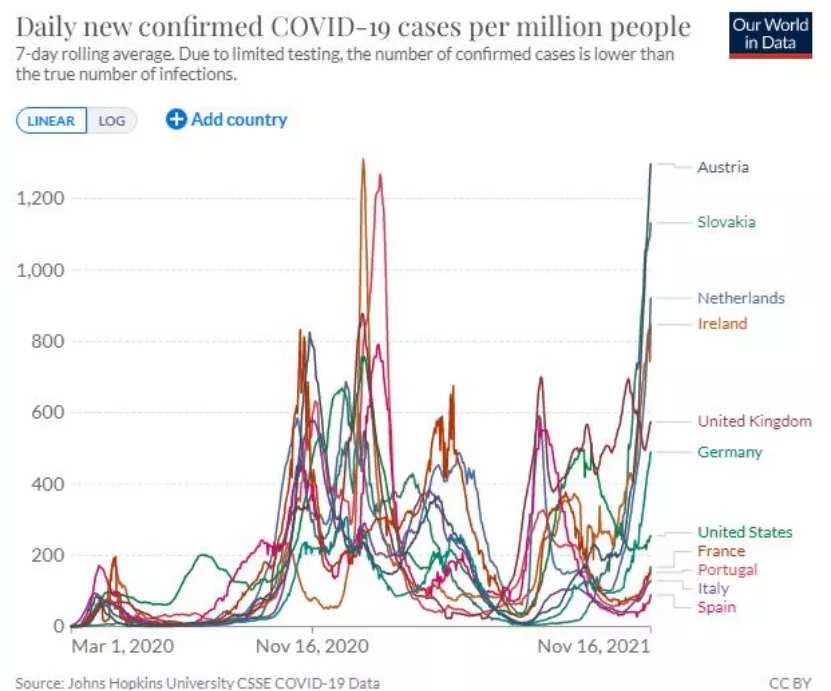 美国新冠感染者破千万,疫情漩涡中的警示与反思 美国新冠感染者破千万,疫情漩涡中的警示与反思