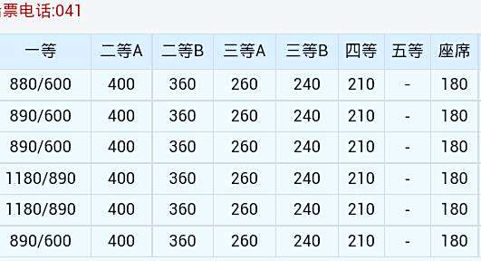 大连到烟台船票价格、时间及轮渡班次全攻略 大连到烟台船票价格、时间及轮渡班次全攻略