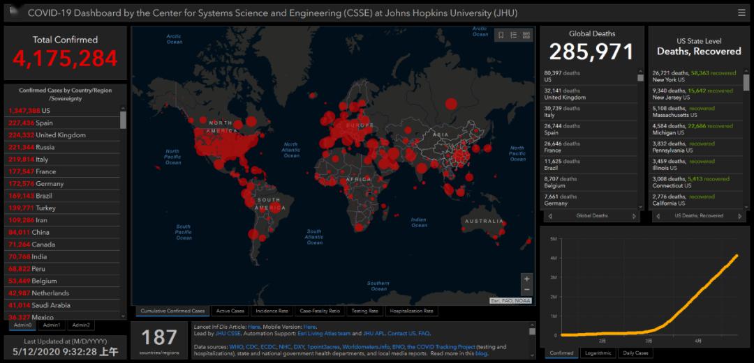 新冠最新消息实时发布,科学应对,共筑健康防线 新冠最新消息实时发布,科学应对,共筑健康防线