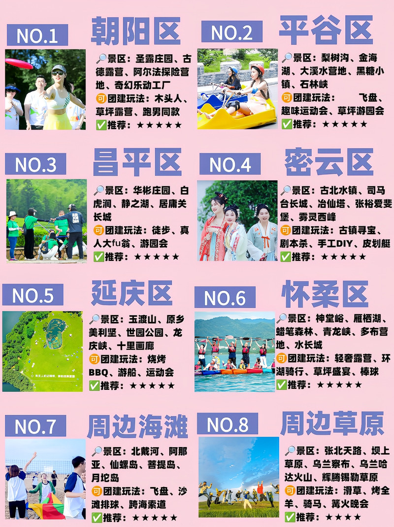 延庆最出名三个景点/延庆最好的三个古镇