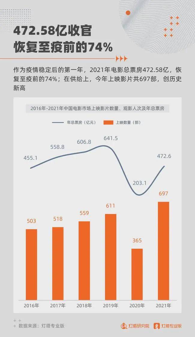疫情过后爆发的20个行业问题(疫情过后行业分析) 疫情过后爆发的20个行业问题(疫情过后行业分析)