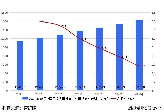 疫情过后爆发的20个行业问题(疫情过后行业分析) 疫情过后爆发的20个行业问题(疫情过后行业分析)