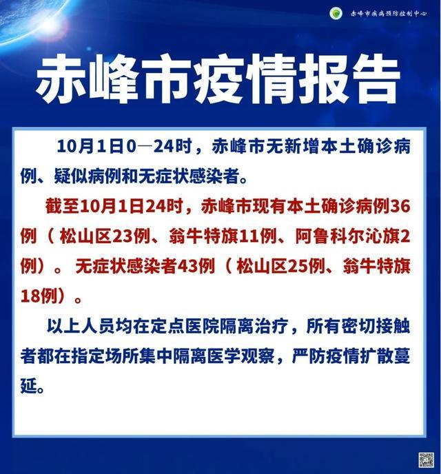 胶州2月12日新冠疫情最新通报,社会面无新增,防控措施持续优化 胶州2月12日新冠疫情最新通报,社会面无新增,防控措施持续优化