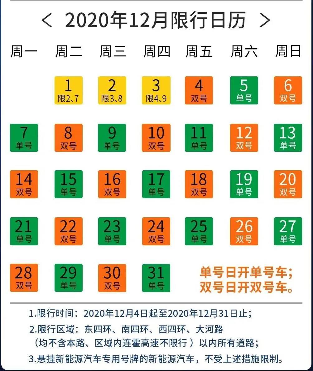 【郑州限号2020年12月最新限号,郑州限号2020年12月最新限号规定】 【郑州限号2020年12月最新限号,郑州限号2020年12月最新限号规定】