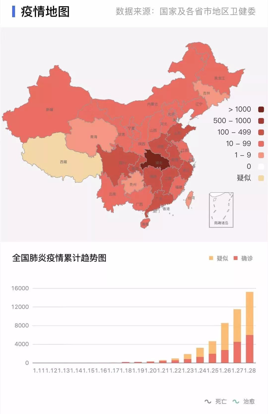 青海有没有新增病例/青海新增1例是哪里的