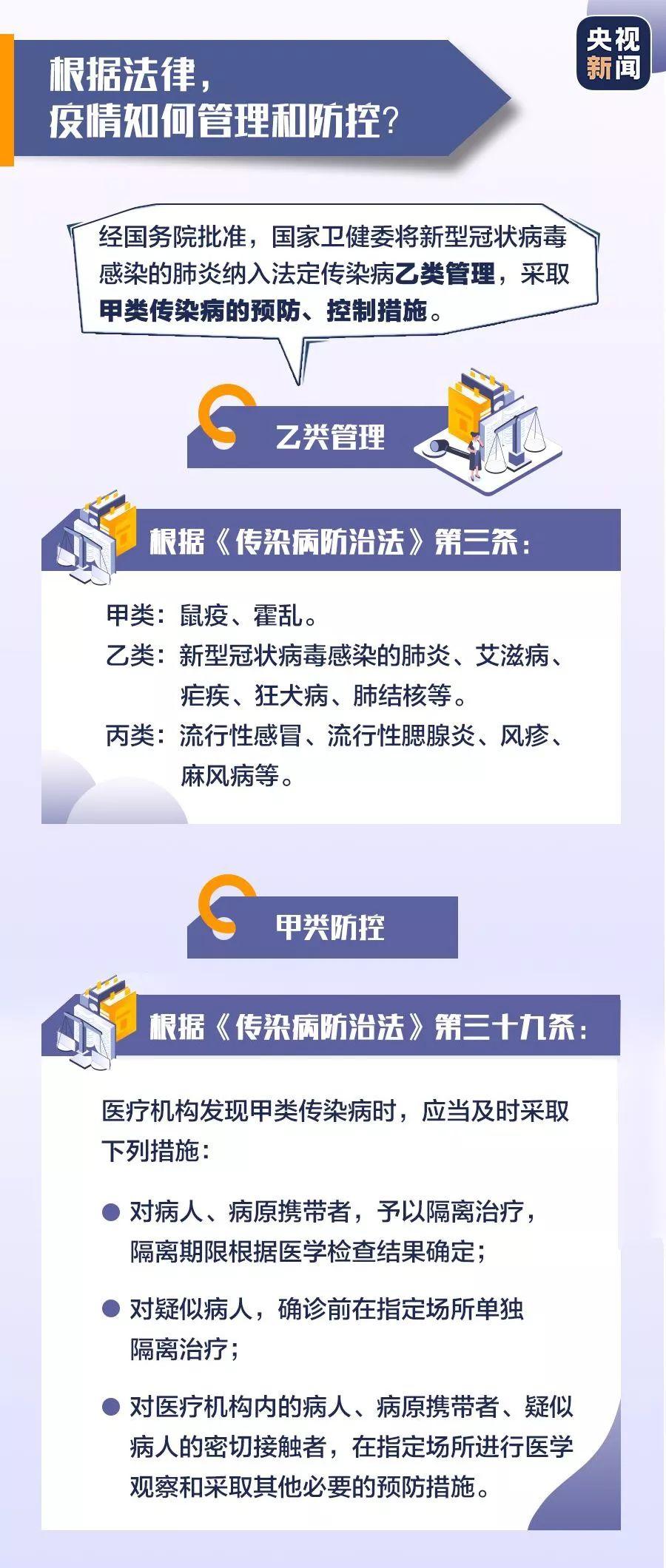 拒绝集中隔离违法什么法律/拒不接受集中隔离 拒绝集中隔离违法什么法律/拒不接受集中隔离