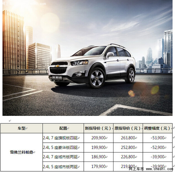 雪弗兰汽车报价及图片大全价格表,全面解析热门车型与购车指南 雪弗兰汽车报价及图片大全价格表,全面解析热门车型与购车指南