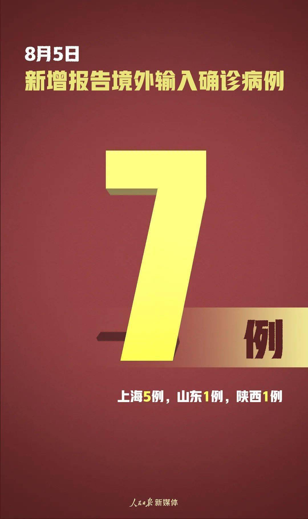 31省份新增确诊23例,本土4例,防控焦点重回内防反弹 31省份新增确诊23例,本土4例,防控焦点重回内防反弹