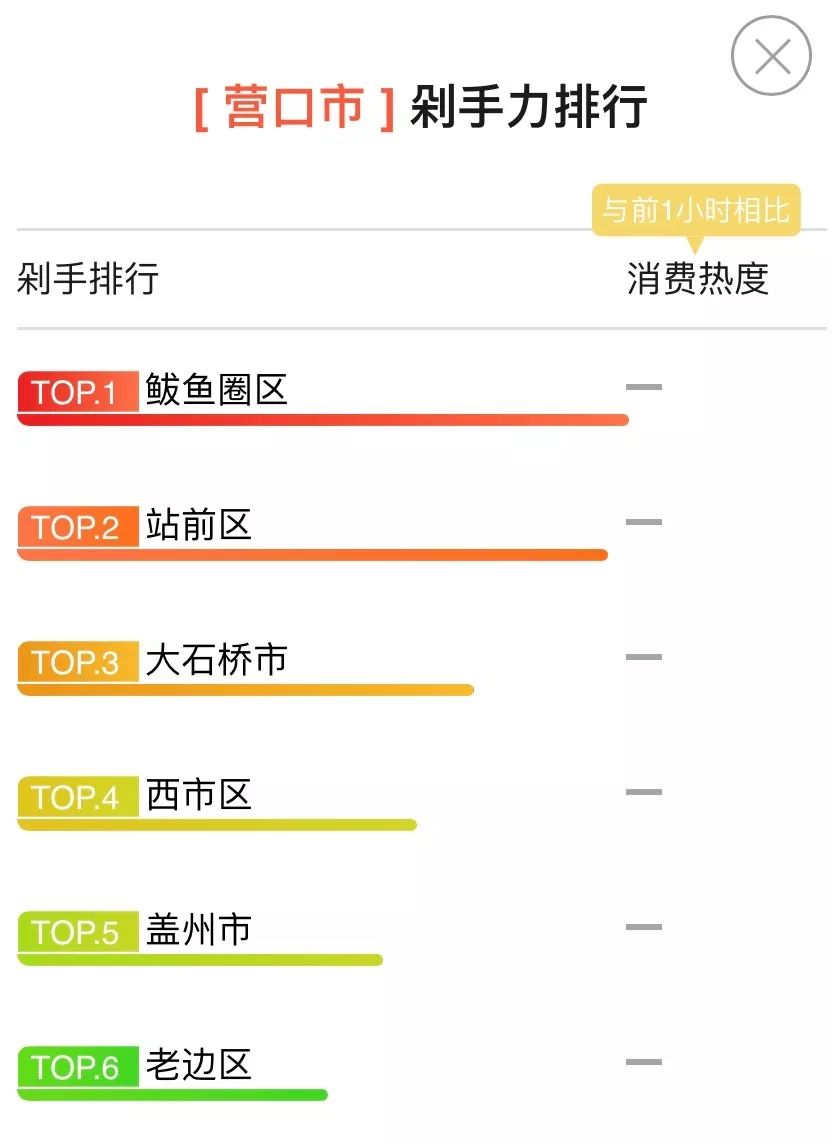 辽宁营口鲅鱼圈疫情最新消息,社会面清零有序推进,防控措施持续优化 辽宁营口鲅鱼圈疫情最新消息,社会面清零有序推进,防控措施持续优化