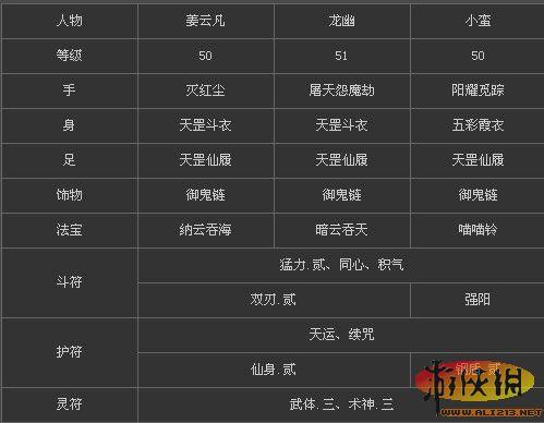 仙剑五前传仙术最佳分配表/仙剑五前传各角色仙术怎么学 仙剑五前传仙术最佳分配表/仙剑五前传各角色仙术怎么学