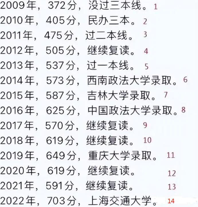 2023年高考有什么变化吗:2023年高考有什么变化吗知乎 2023年高考有什么变化吗:2023年高考有什么变化吗知乎