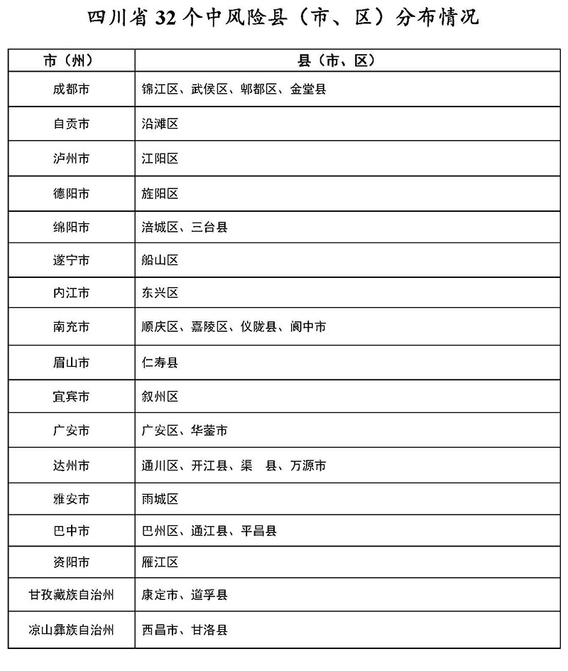 辽宁省新增3例新型肺炎确诊病例累计确诊27例/辽宁省新增3例本土确诊行踪 辽宁省新增3例新型肺炎确诊病例累计确诊27例/辽宁省新增3例本土确诊行踪
