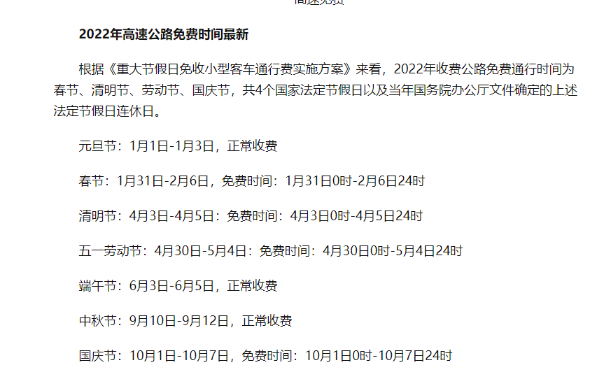 【2022年高速路免费时间规定,2022年高速公路免费时间表】 【2022年高速路免费时间规定,2022年高速公路免费时间表】