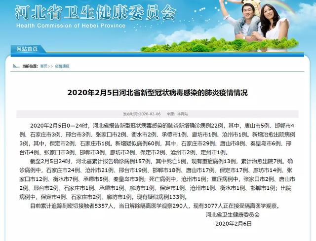 石家庄一对年轻夫妻确诊丈夫行程轨迹让/石家庄一对年轻夫妇确诊,丈夫行程曝光 石家庄一对年轻夫妻确诊丈夫行程轨迹让/石家庄一对年轻夫妇确诊,丈夫行程曝光