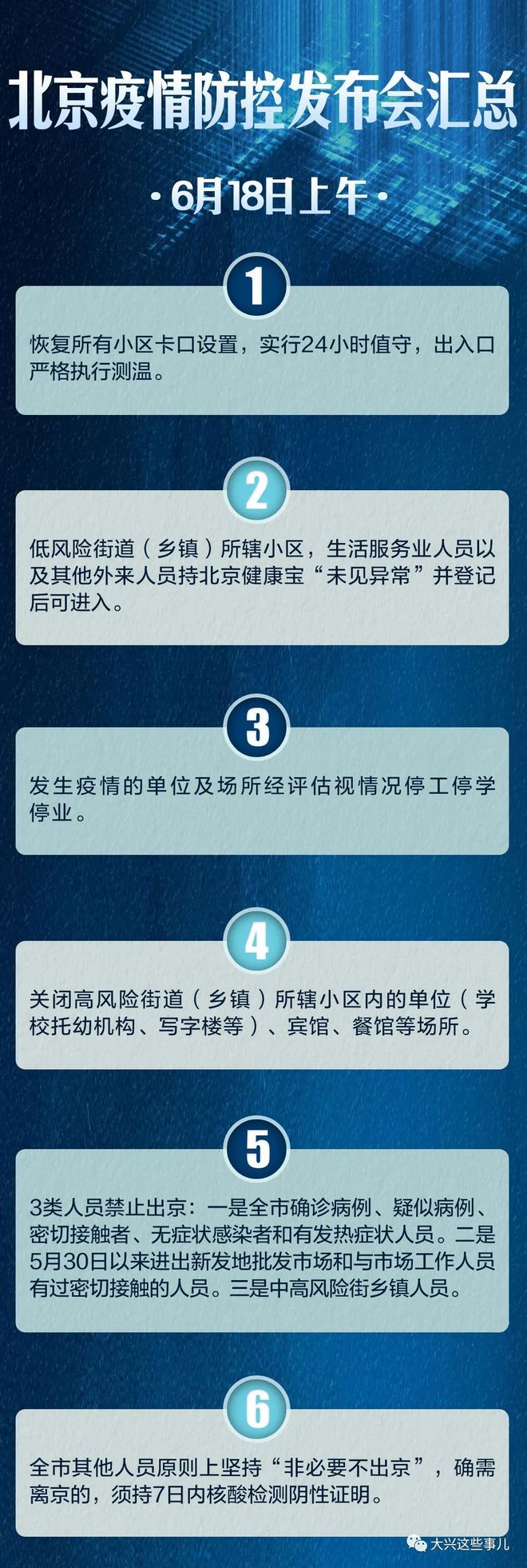 北京大兴新增1例本土确诊,应急响应机制迅速启动 北京大兴新增1例本土确诊,应急响应机制迅速启动