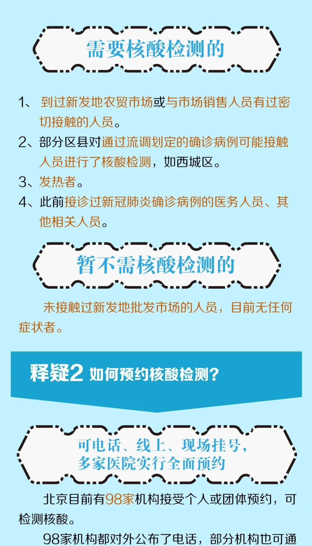 查查核酸检测结果，这些方法请收好