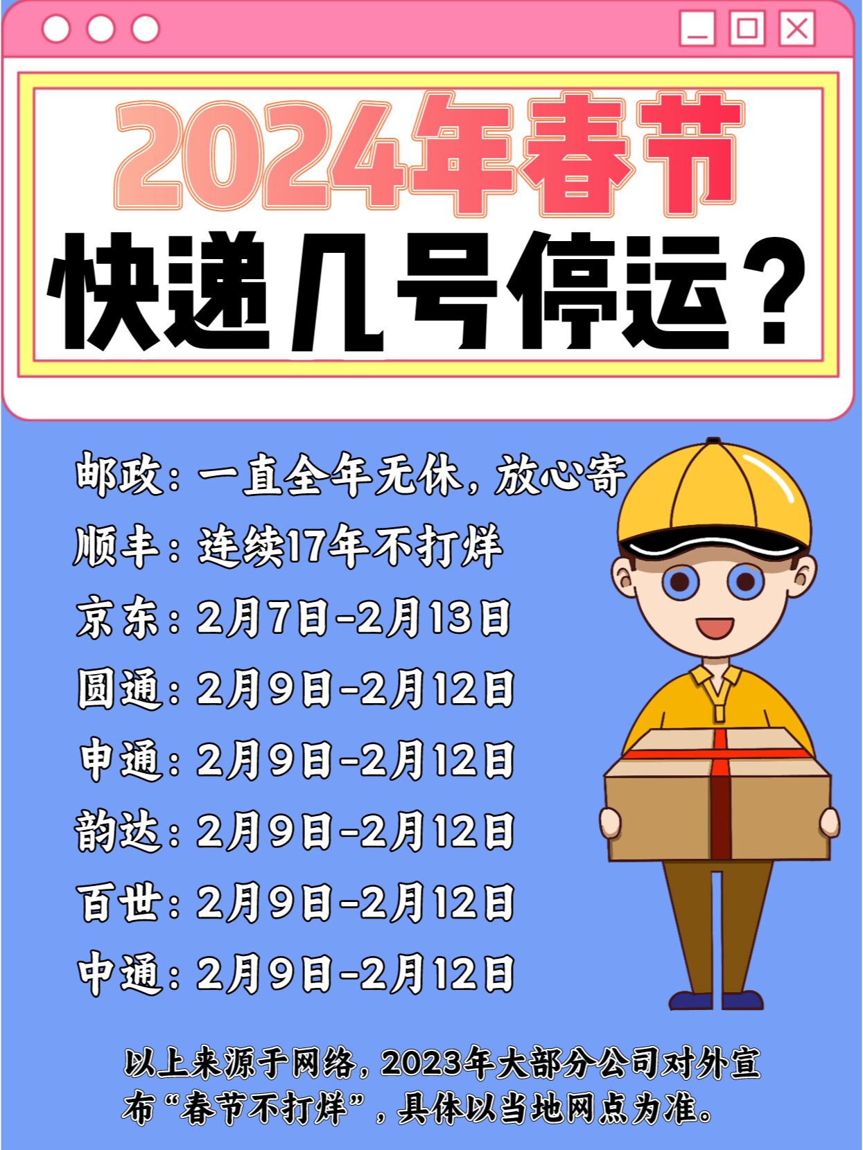 2024年物流何时停运?一份详尽的春节停收发时间指南 2024年物流何时停运?一份详尽的春节停收发时间指南