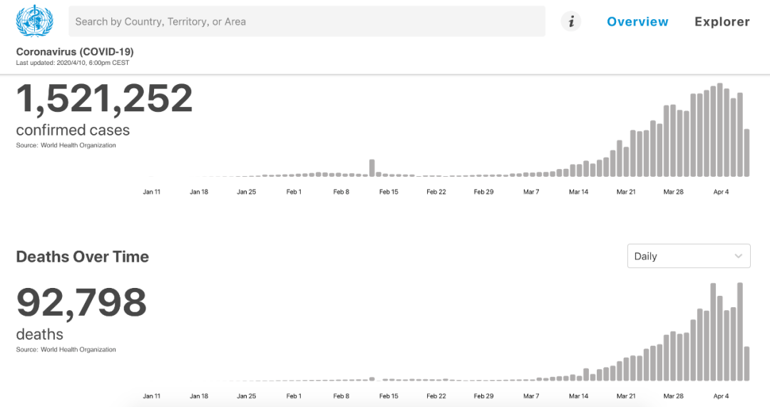 【美新冠超926万/美新冠超862万例】 【美新冠超926万/美新冠超862万例】
