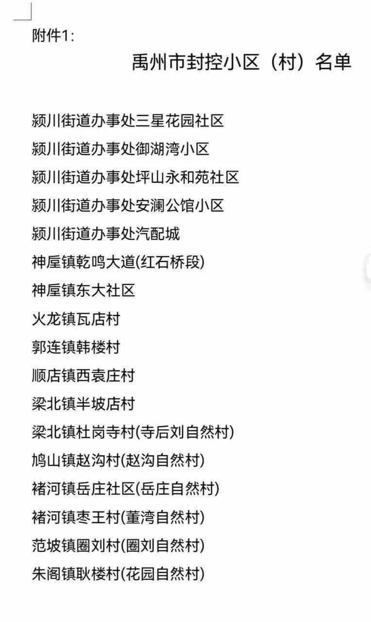 许昌禹州疫情封控最新消息,防控措施持续优化,全力保障民生安全 许昌禹州疫情封控最新消息,防控措施持续优化,全力保障民生安全