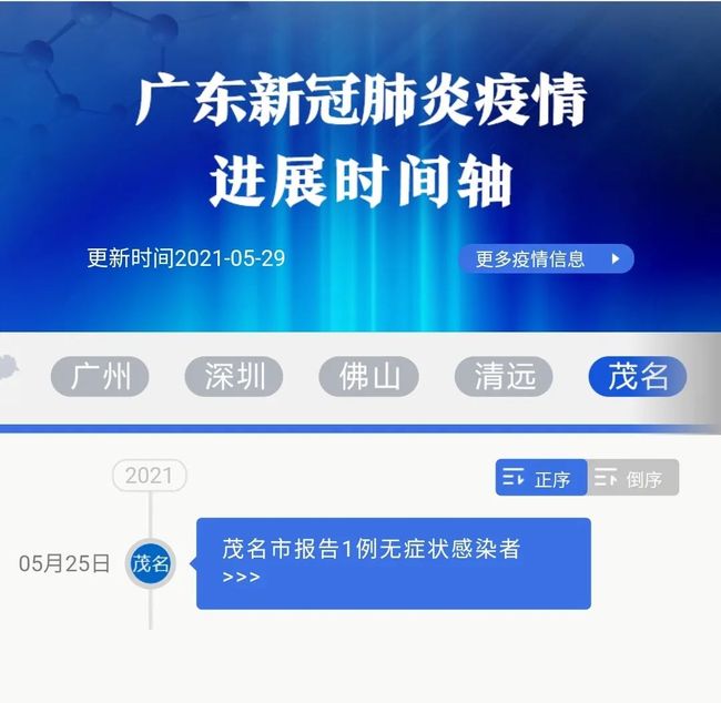 广东新增13例本土感染者详情公布 多地与广州疫情属同一传播链 广东新增13例本土感染者详情公布 多地与广州疫情属同一传播链