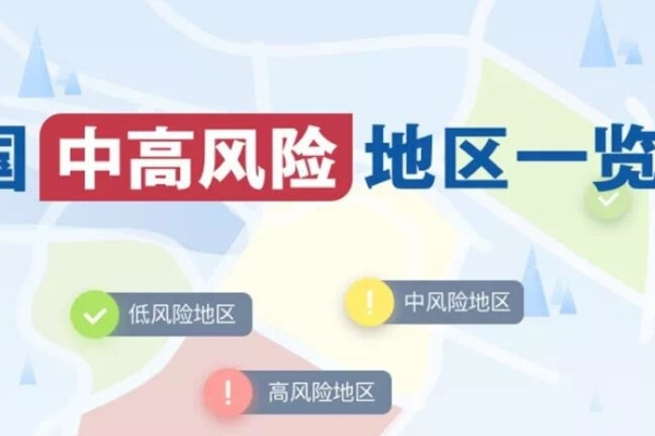 北京低风险地区查询2021（北京低风险区域查询）