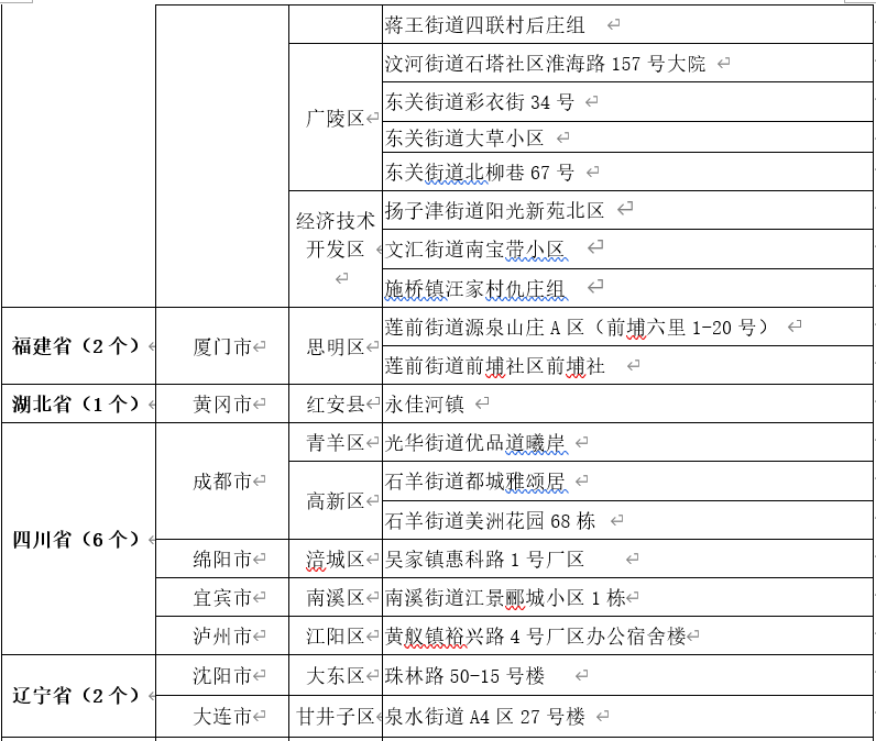 解码疫情风险值，我们时代的晴雨表与行动指南