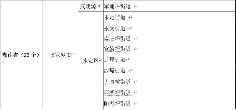 解码疫情风险值，我们时代的晴雨表与行动指南