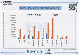 【沪港通股票名单查询/沪港通股票范围及主要交易规则】 【沪港通股票名单查询/沪港通股票范围及主要交易规则】
