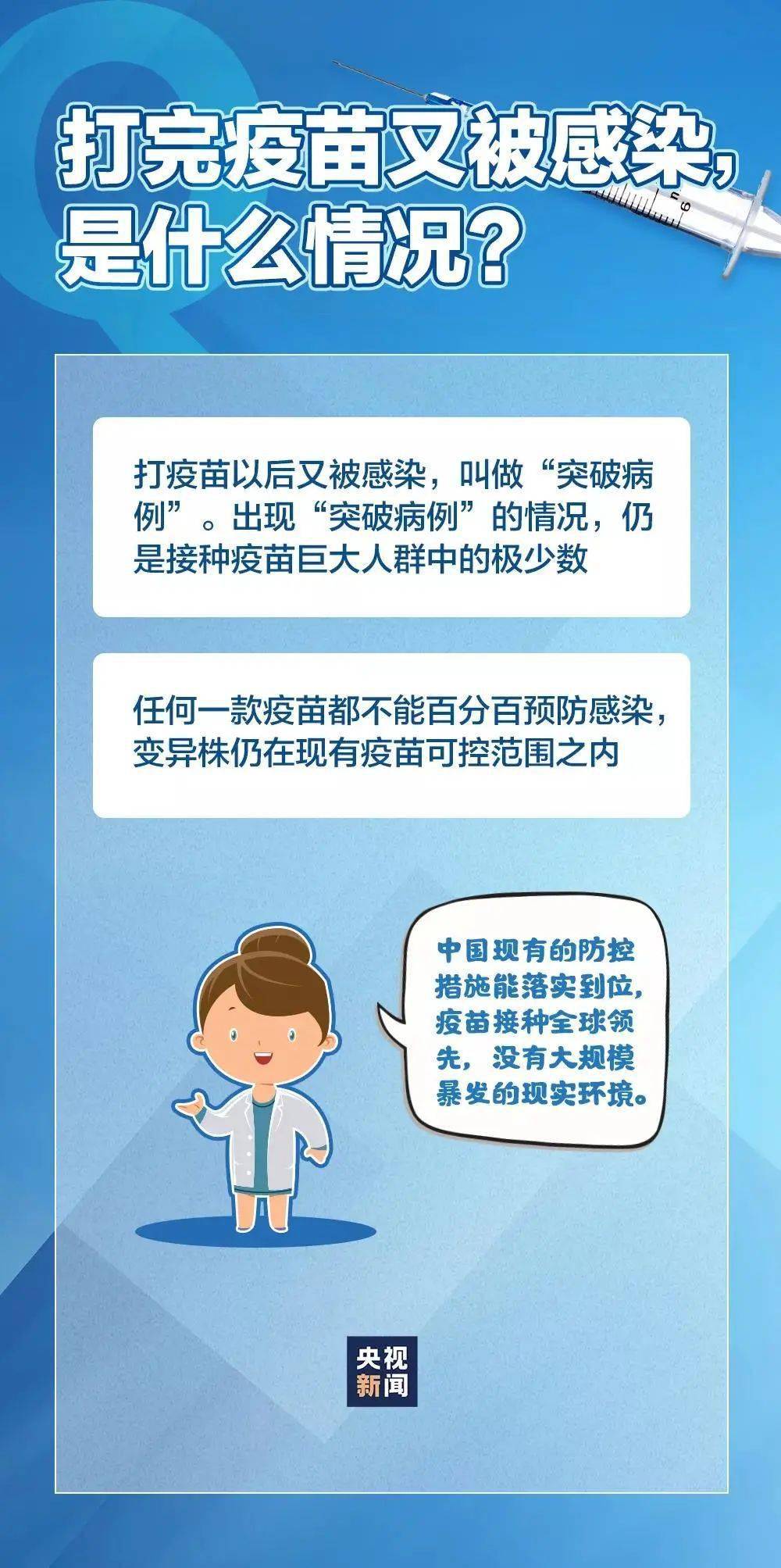 全国疫情高峰进度最新通报,多省市已过峰值,春节防护不可松懈 全国疫情高峰进度最新通报,多省市已过峰值,春节防护不可松懈